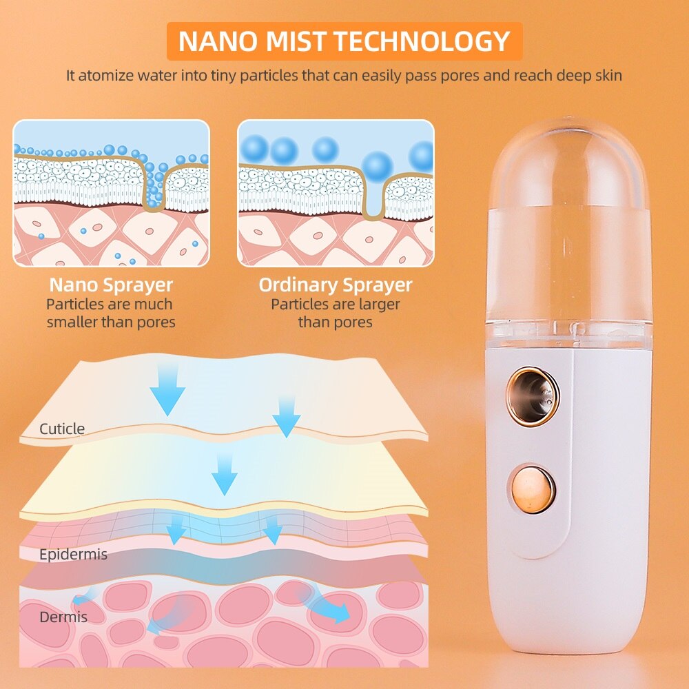 Mini Facial Skin Moisturizing Sprayer